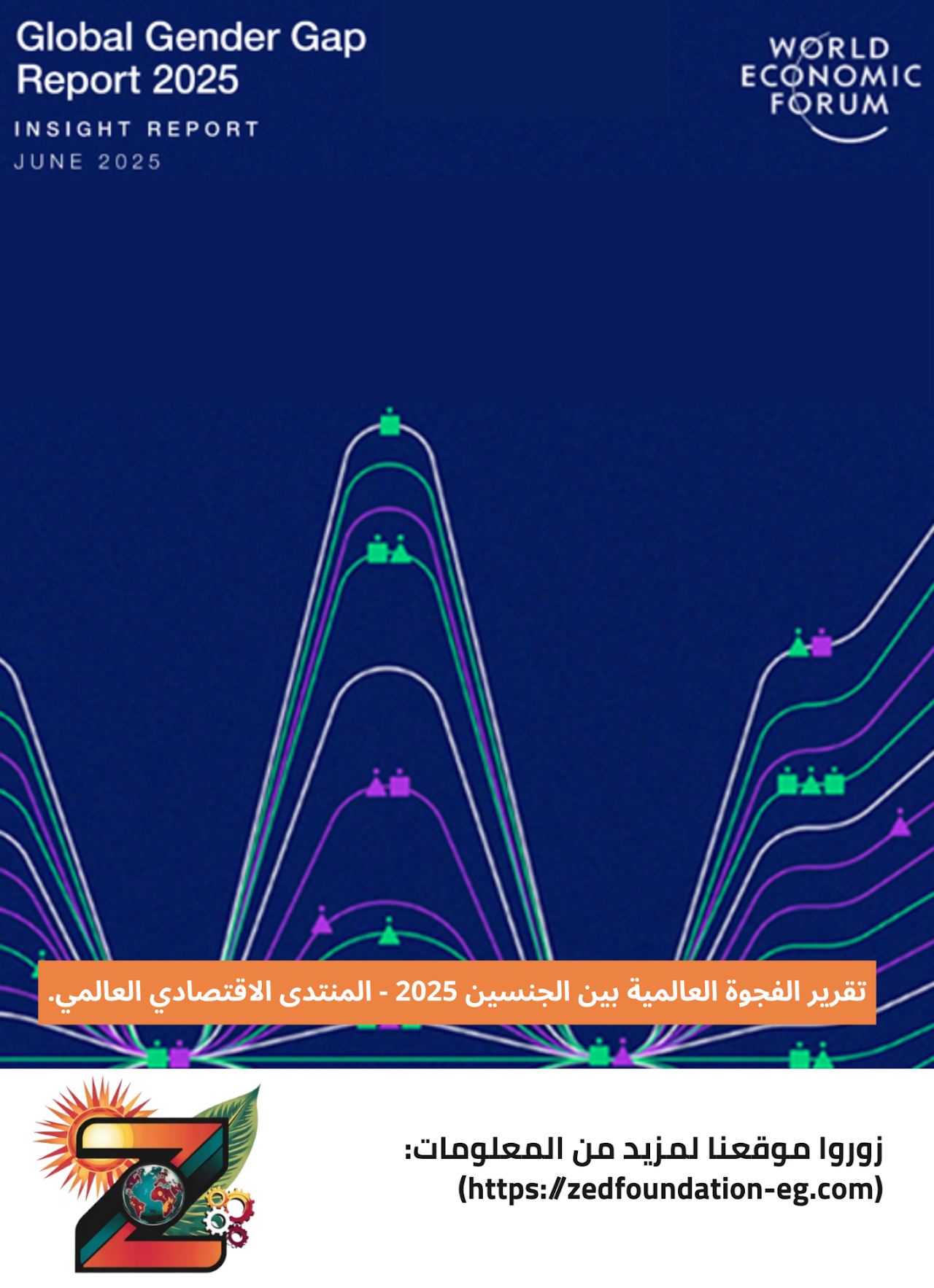 الفجوة بين الجنسين والتمكين الاقتصادي